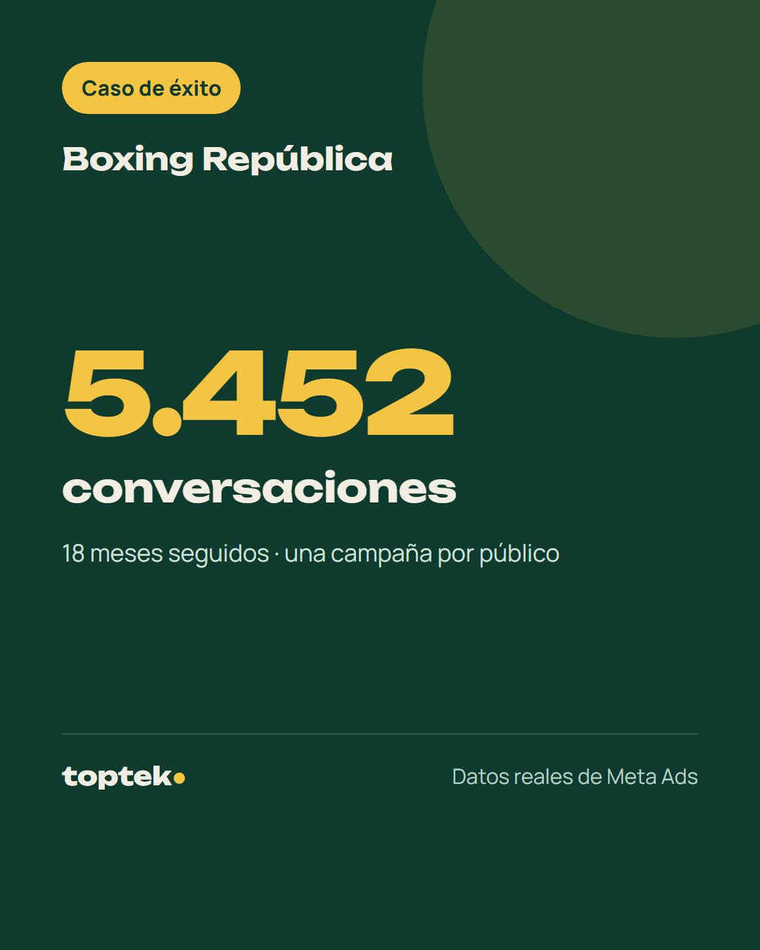 Boxing República: una campaña por público