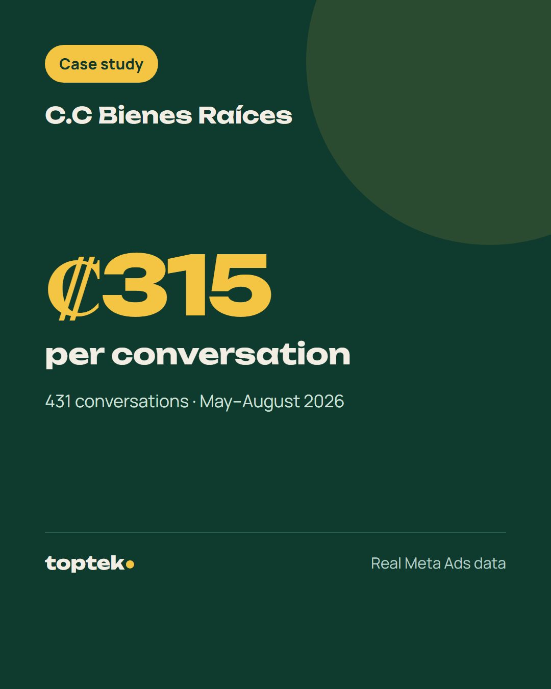 C.C Bienes Raíces: houses and apartments