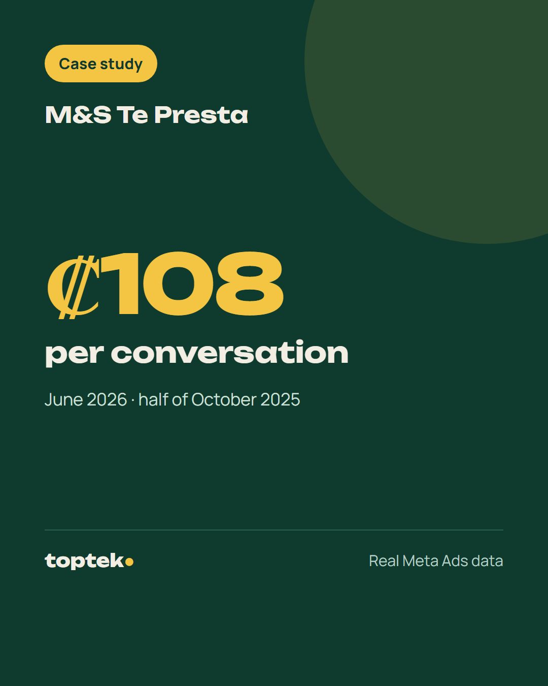 M&S Te Presta: the video that sells