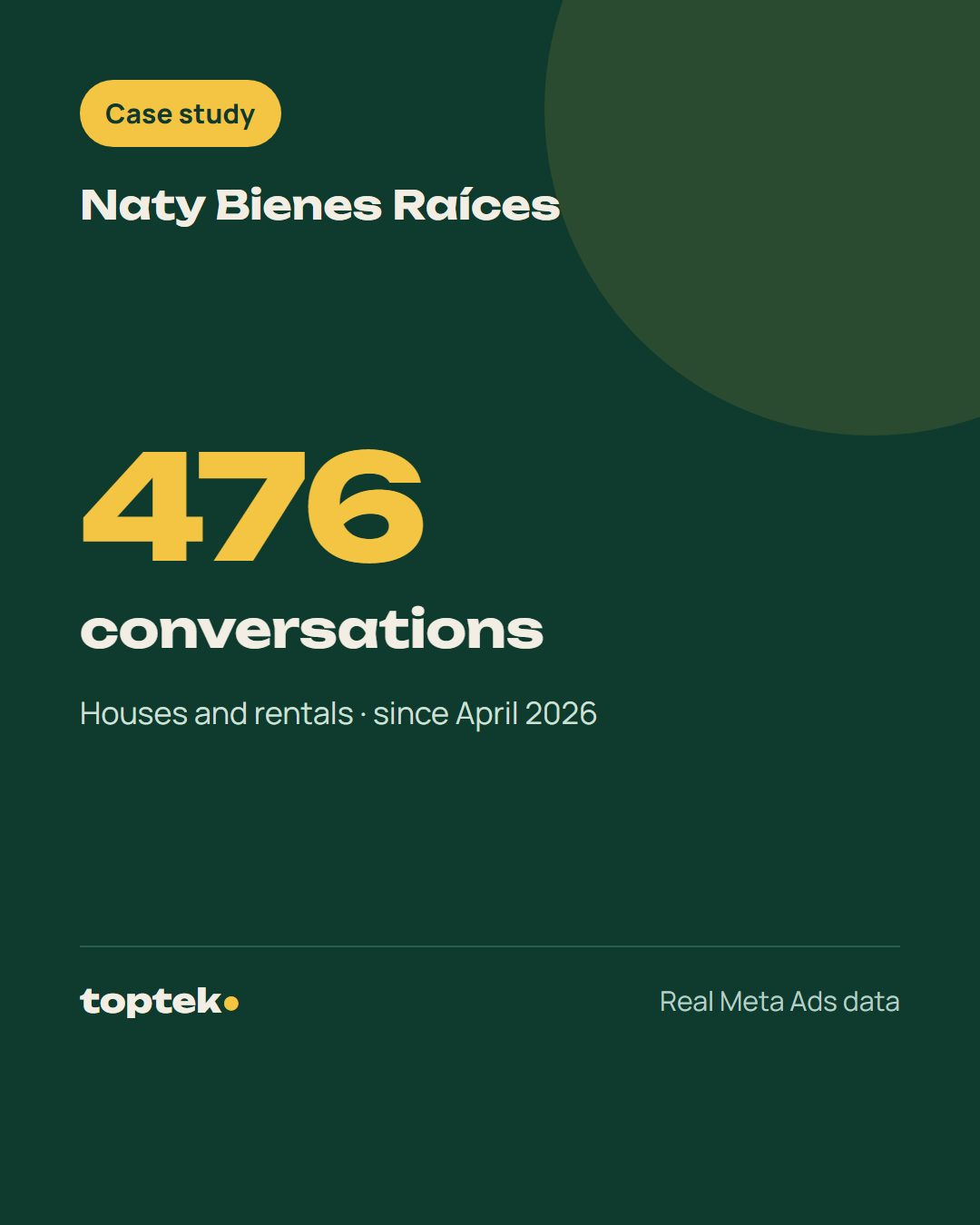 Naty Bienes Raíces: houses and rentals