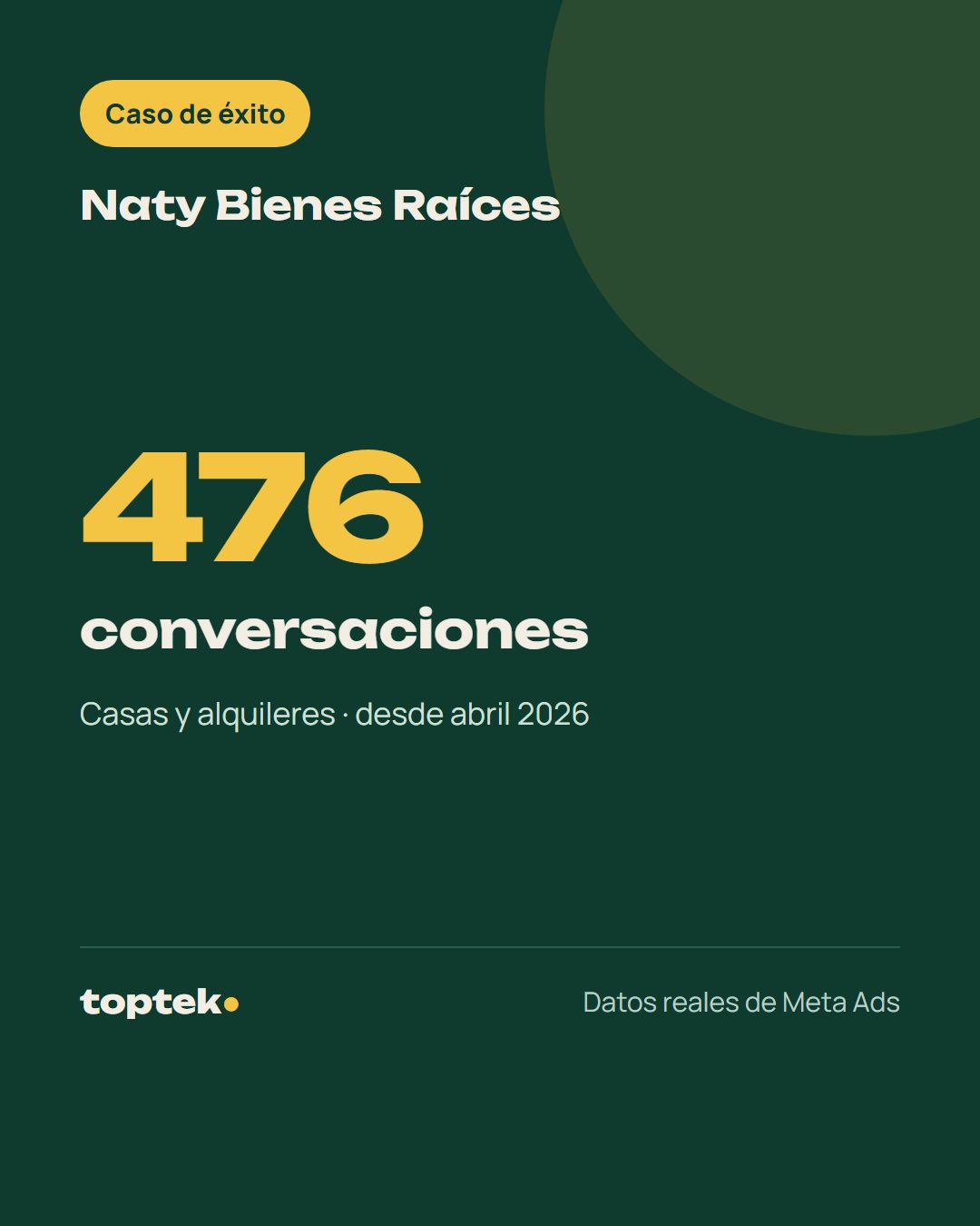 Naty Bienes Raíces: casas y alquileres